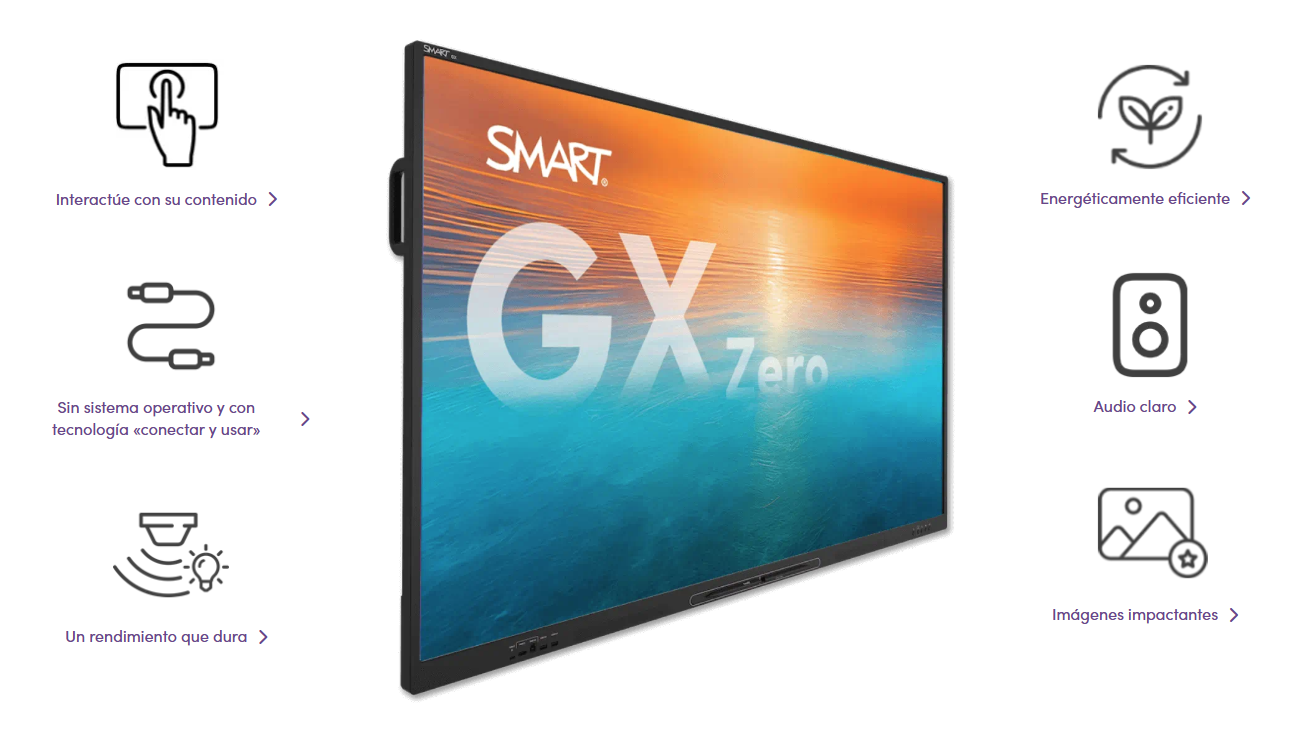 SMART Board GX086-V3 Zero - Portada